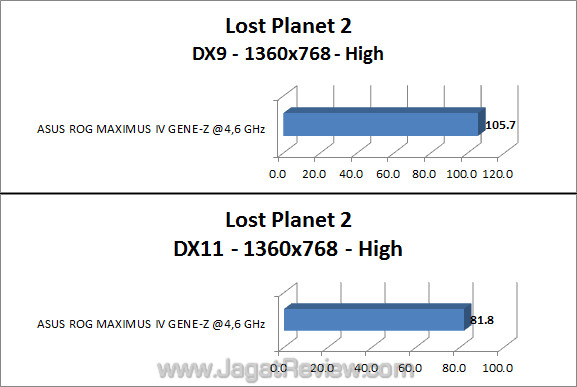 asus rog maximus iv gene-z lp2 590 01 asus rog maximus iv gene z lp2 590 01