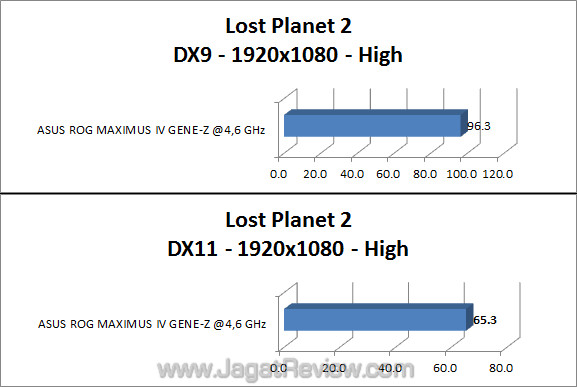 asus rog maximus iv gene-z lp2 590 02 asus rog maximus iv gene z lp2 590 02