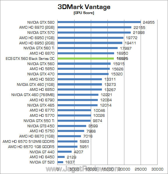 ecs gtx 560 black series oc 3dmv 02