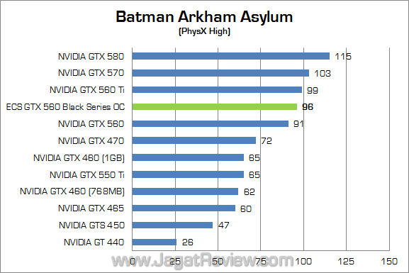 ecs gtx 560 black series oc baa 02