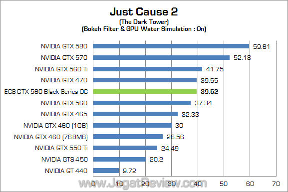 ecs gtx 560 black series oc jc2 02