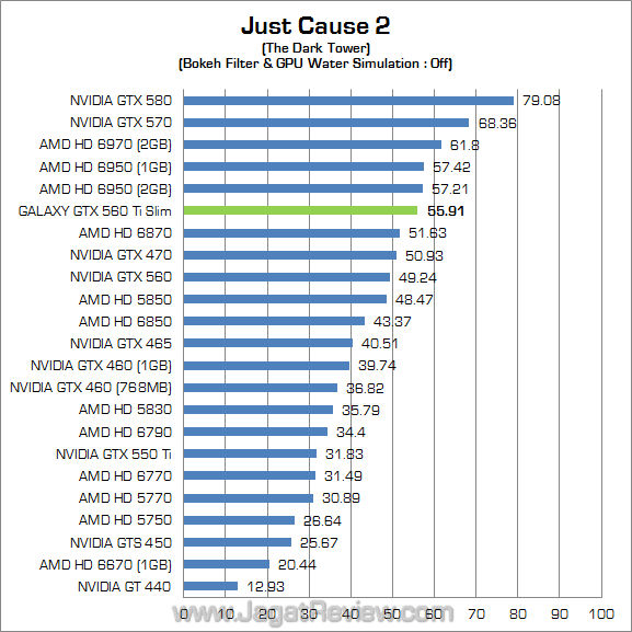 galaxy nvidia gtx 560 ti slim jc2 01 galaxy nvidia gtx 560 ti slim jc2 01
