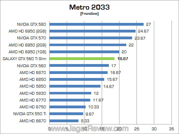 galaxy nvidia gtx 560 ti slim metro galaxy nvidia gtx 560 ti slim metro