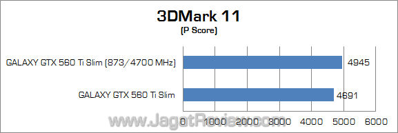 galaxy nvidia gtx 560 ti slim oc 3dm11 01