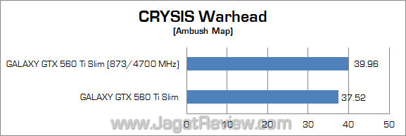 galaxy nvidia gtx 560 ti slim oc cw