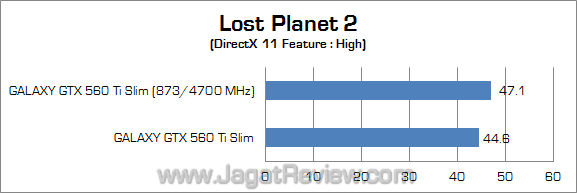 galaxy nvidia gtx 560 ti slim oc lp2