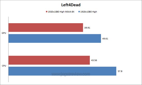 l4d l4d