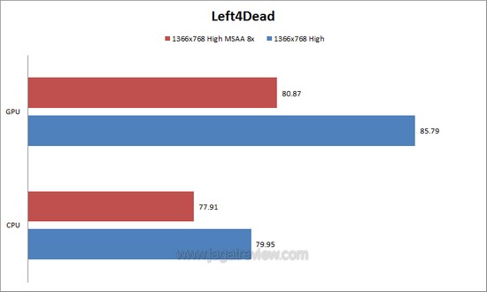 l4d l4d1