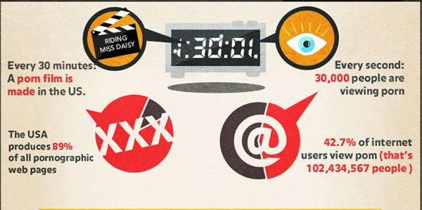 pornaddiction1 pornaddiction1