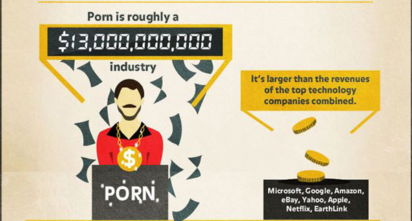 pornaddiction2 pornaddiction2