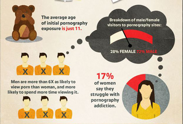 pornaddiction4 pornaddiction4