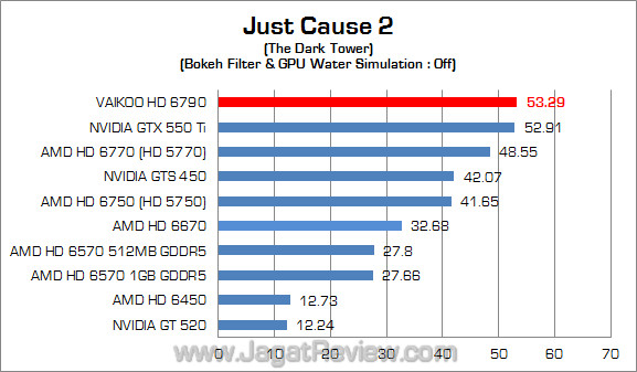 vaikoo amd hd 6790 jc2