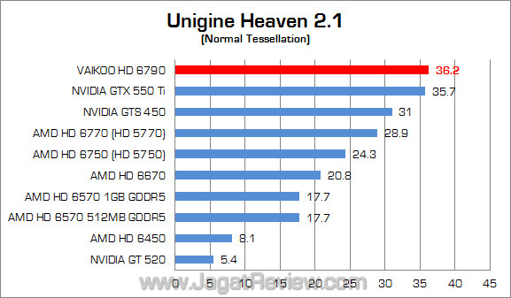vaikoo amd hd 6790 uh21 01 vaikoo amd hd 6790 uh21 01