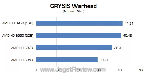 vga 2 jutaan cw amd vga 2 jutaan cw amd
