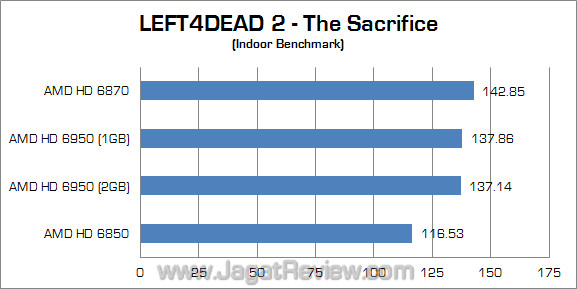 vga 2 jutaan l4d2 01 amd vga 2 jutaan l4d2 01 amd
