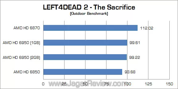 vga 2 jutaan l4d2 02 amd vga 2 jutaan l4d2 02 amd