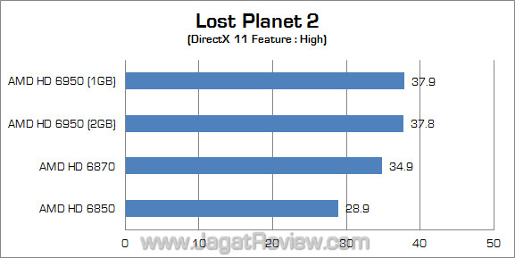 vga 2 jutaan lp2 01 amd vga 2 jutaan lp2 01 amd