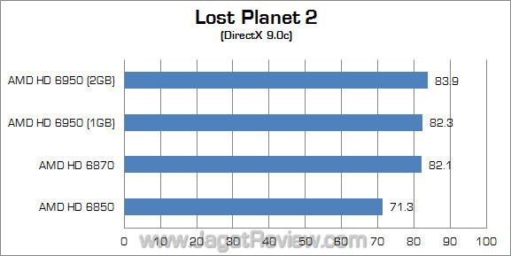 vga 2 jutaan lp2 02 amd vga 2 jutaan lp2 02 amd