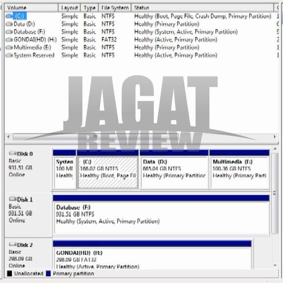 windows 7 disk letter