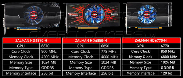 zalman amd radeon 32d zalman amd radeon 32d