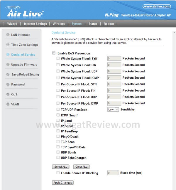 AirLive N.Plug 25