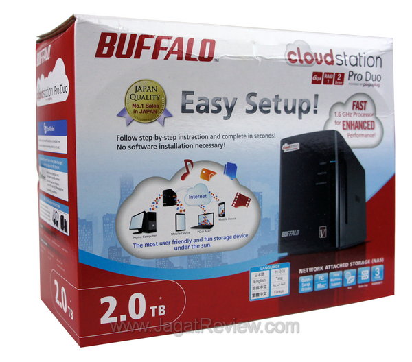 CloudStation Pro Duo - Kemasan CloudStation Pro Duo Kemasan