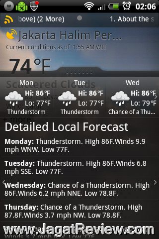 Detail forcast Detail forcast