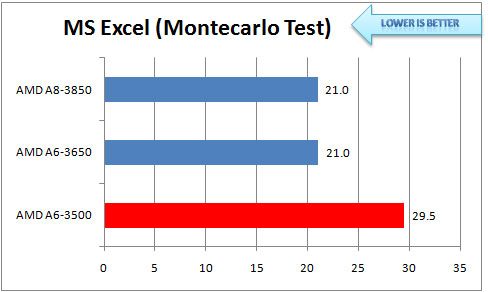 Excel_monte
