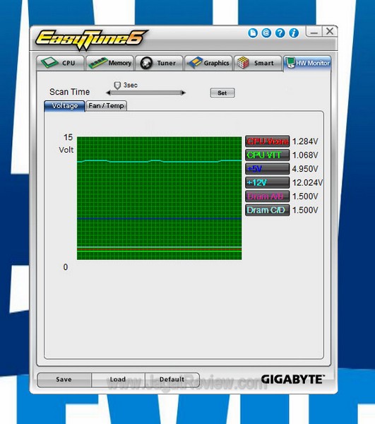 Gigabyte_G1_Assassin2_EasyTune6_HWMonitor Gigabyte G1 Assassin2 EasyTune6 HWMonitor