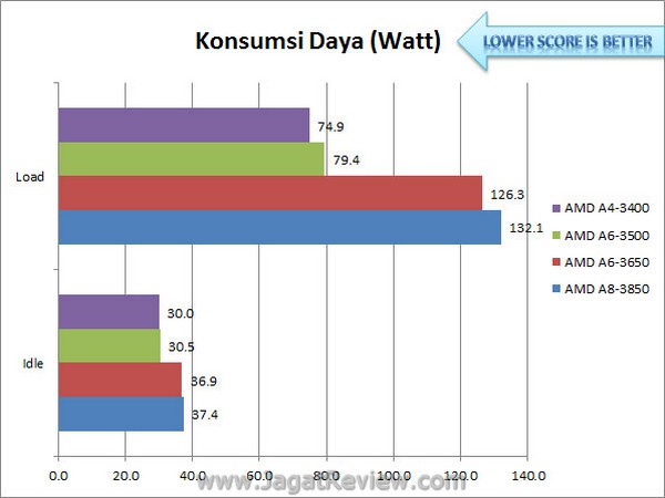 Llano_A4_KonsumsiDaya Llano A4 KonsumsiDaya