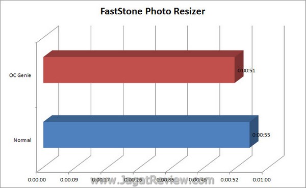 MSI_BigBangXpowerII_Grafik_FastStonePhotoResizer MSI BigBangXpowerII Grafik FastStonePhotoResizer1