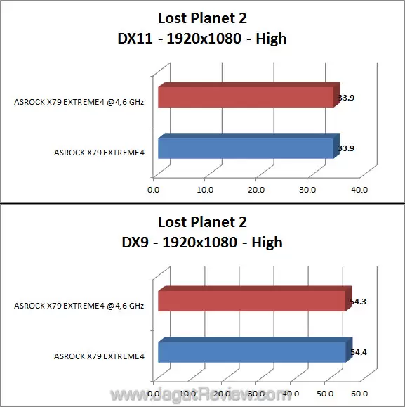 asrock x79 extreme4 lp2 asrock x79 extreme4 lp2