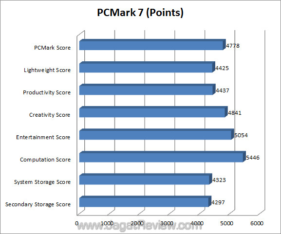 asrock x79 extreme4 pcm7 asrock x79 extreme4 pcm7