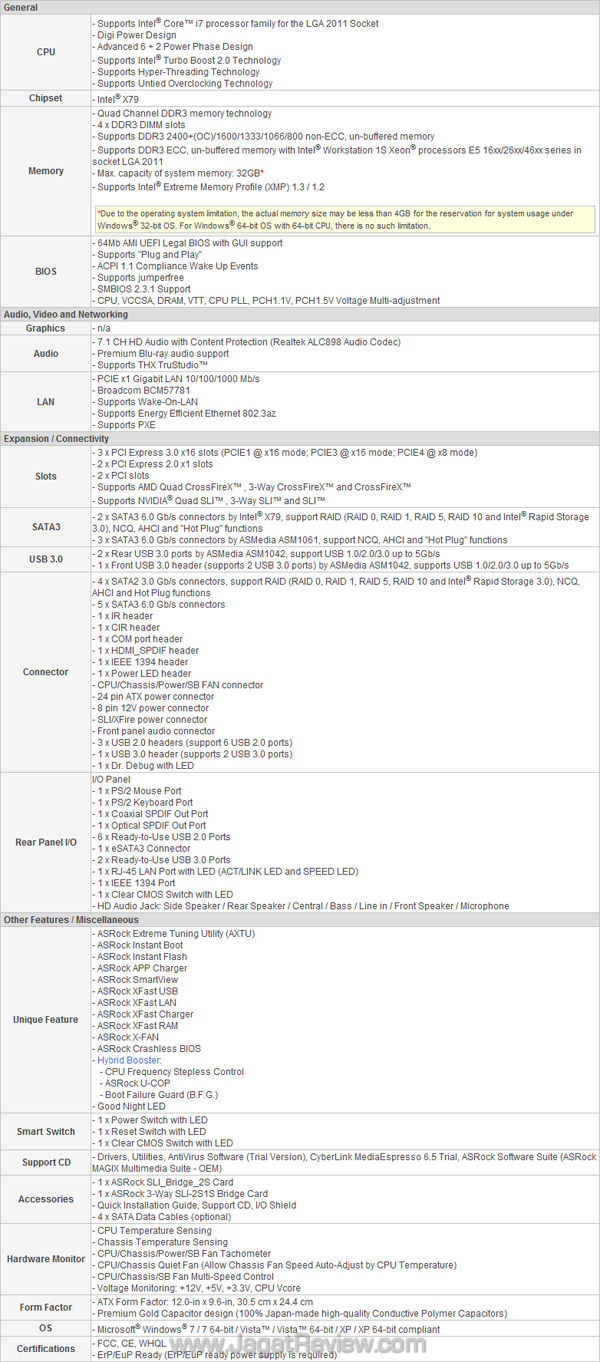 asrock x79 extreme4 spec asrock x79 extreme4 spec