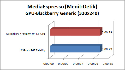 asrock_p67_fatality_GRAPH_espresso_GPU_BB asrock p67 fatality GRAPH espresso GPU BB