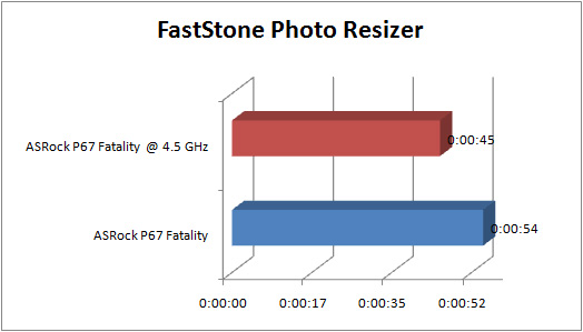 asrock_p67_fatality_GRAPH_fastone asrock p67 fatality GRAPH fastone
