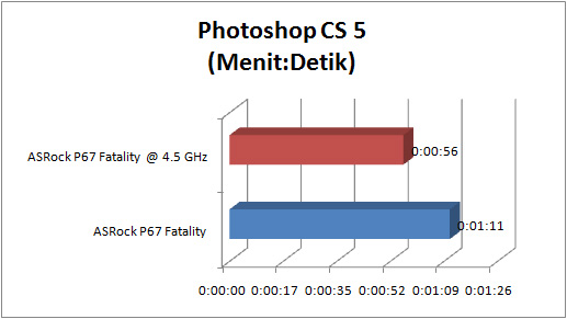 asrock_p67_fatality_GRAPH_photoshop asrock p67 fatality GRAPH photoshop