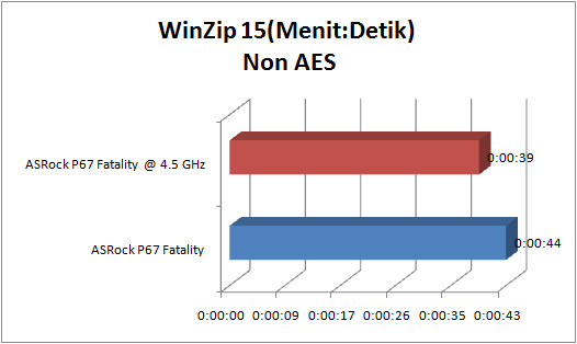 asrock_p67_fatality_GRAPH_winzip_NONAES asrock p67 fatality GRAPH winzip NONAES