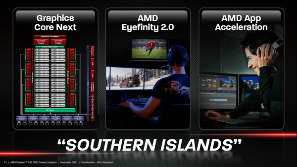 his amd hd 7970 02 his amd hd 7970 02