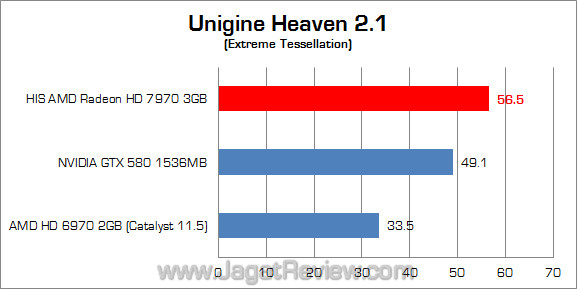 his amd hd 7970 uh21 fix his amd hd 7970 uh21