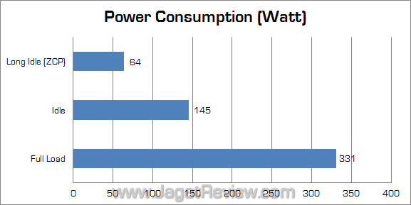 his amd hd 7970 watt 01 his amd hd 7970 watt 01