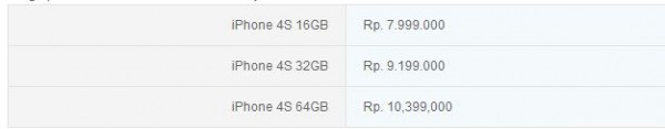 iphone4s price2