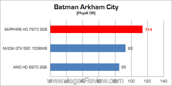 sapphire amd hd 7970 bac sapphire amd hd 7970 bac