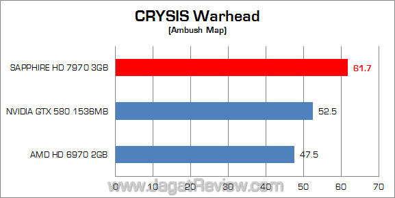 sapphire amd hd 7970 cw sapphire amd hd 7970 cw