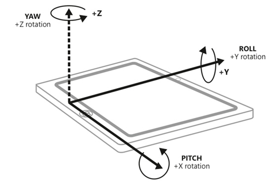 sensor diagram sensor