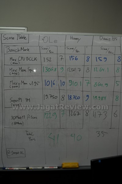 ASUS_SURABAYA_21 ASUS SURABAYA 211