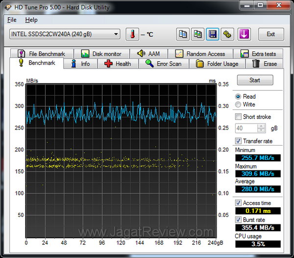 Intel ssd 520 2 Intel ssd 520 2