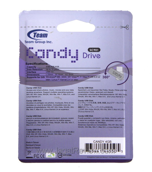 Team Candy Kemasan Belakang