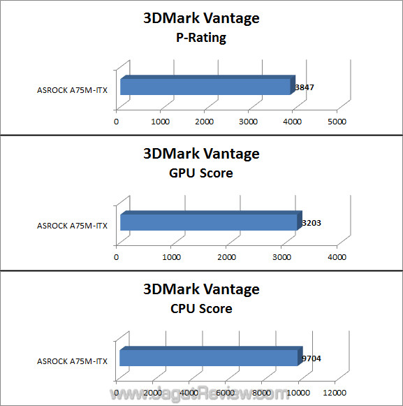 asrock a75m-itx 3dmv asrock a75m itx 3dmv