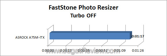 asrock a75m-itx faststone asrock a75m itx faststone